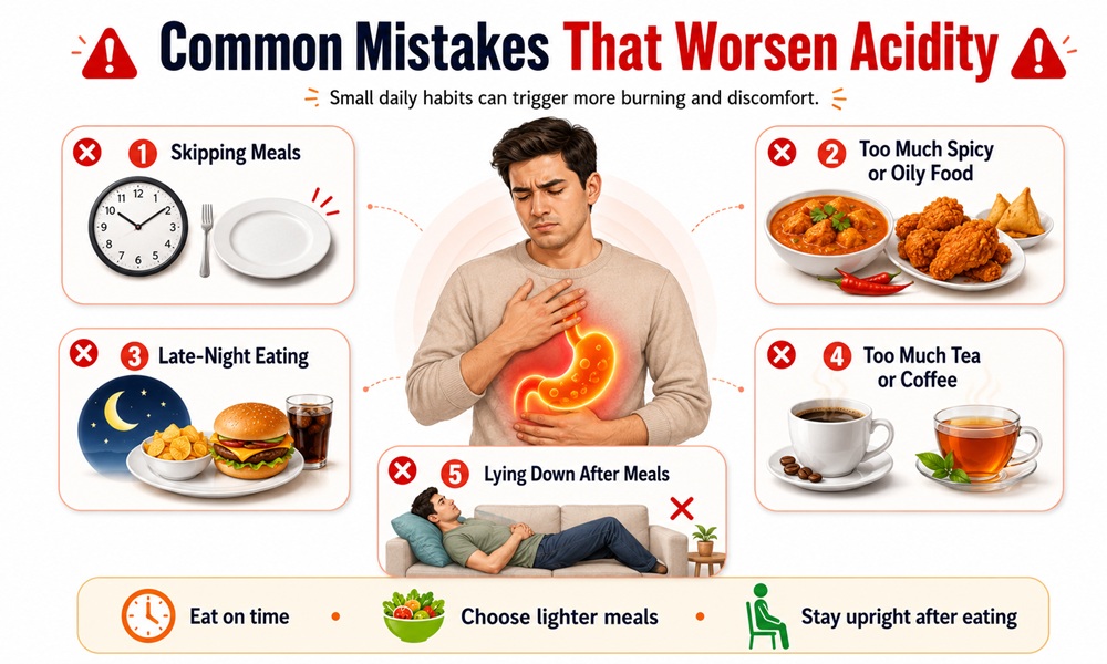 Common Mistakes That Worsen Acidity: 10 Habits Quietly Triggering Heartburn