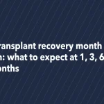 Hair transplant recovery month by month: what to expect at 1, 3, 6 and 12 months
