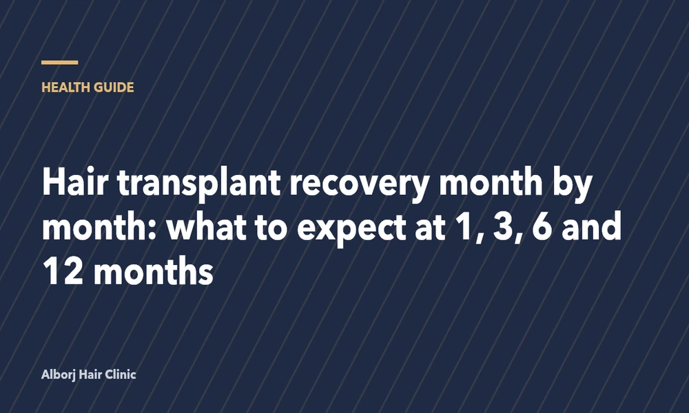 Hair transplant recovery month by month: what to expect at 1, 3, 6 and 12 months